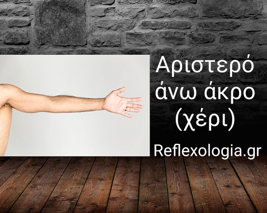 Ρεφλεξολογία | Αριστερό άνω άκρο (χέρι)