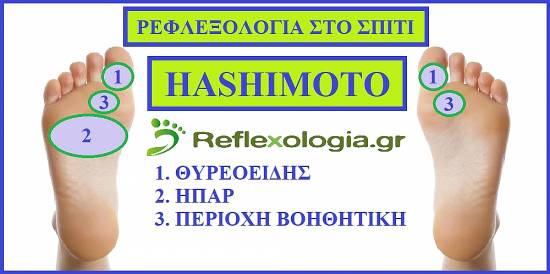Ρεφλεξολογία στο σπίτι - Hashimoto
